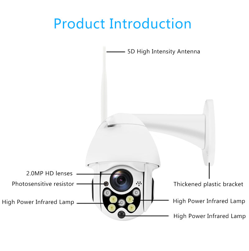 1080P Outdoor Weatherproof Wifi Camera
