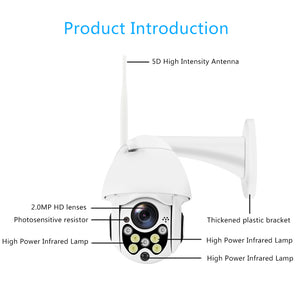 1080P Outdoor Weatherproof Wifi Camera