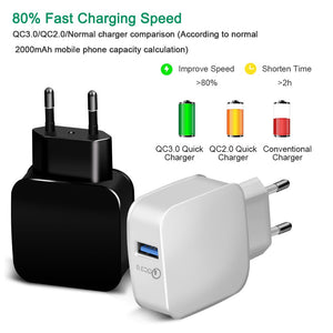 3 in 1 Fast Charging Station