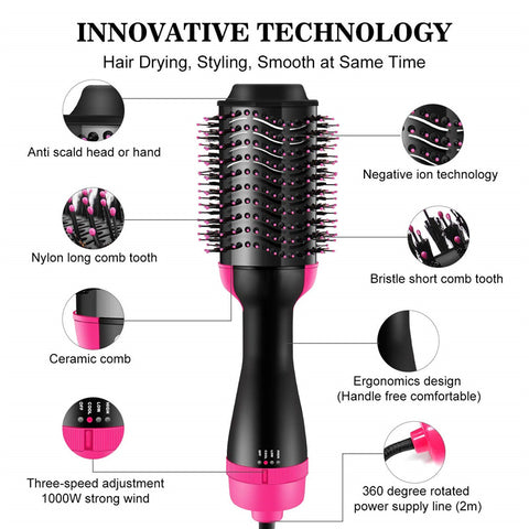 Image of PlushBrush™ One-Step Hair Dryer & Volumizer Styler