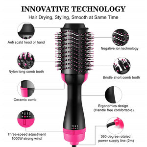 PlushBrush™ One-Step Hair Dryer & Volumizer Styler