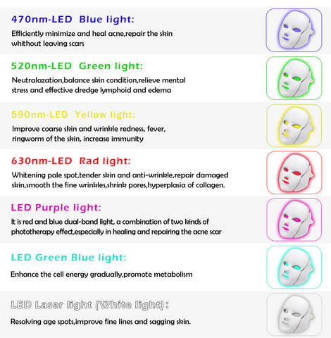 Image of YouthfulGlow™ LED Facial Mask