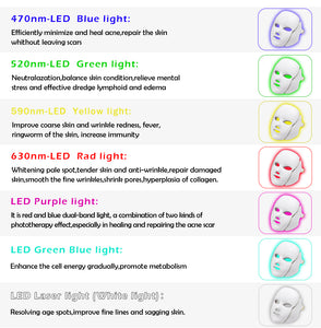 YouthfulGlow™ LED Facial Mask