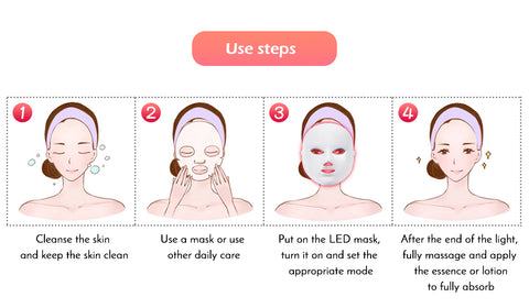 Image of YouthfulGlow™ LED Facial Mask